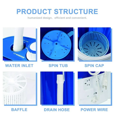 SEGAWE Washing machine/ laundry washer Image