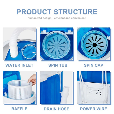SEGAWE Wash machine Image