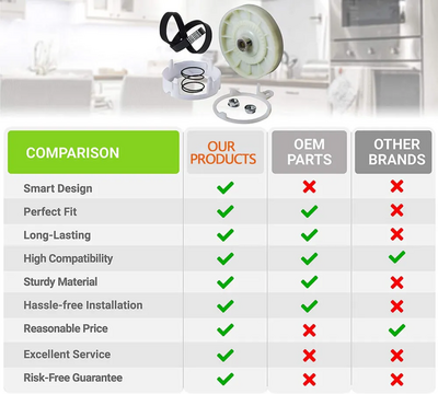 Smokmaster W10721967,W10006384 Image