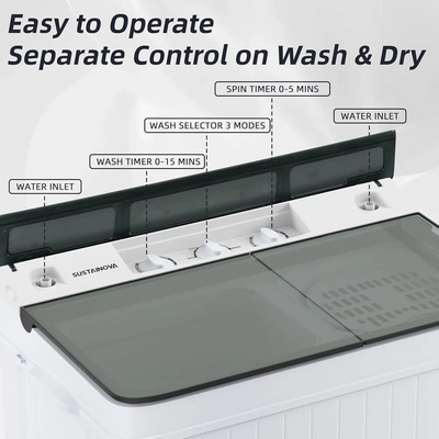 Sustainova Portable Washing Machine Image