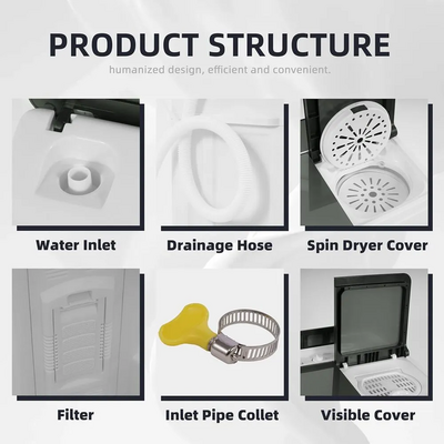 Sustainova Portable Washing Machine Image