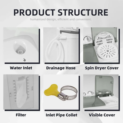 Sustainova Portable Washing Machine Image