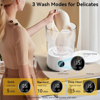 Svfreyavis Washing Machine-001 Image