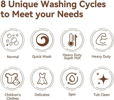 The Laundry Alternative IWash Image