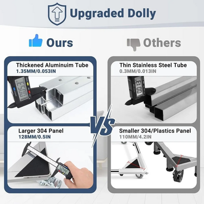 Unbranded Washing Machine Dolly Image