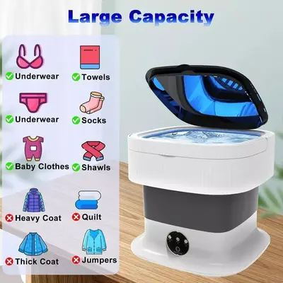 Unbranded Mini washer Image