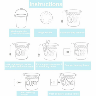 Unbranded Mini Washing Machine Image