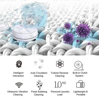 Unbranded Mini Washing Machine Image