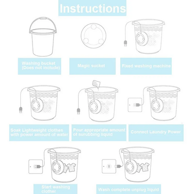 Unbranded Mini Washing Machine Image