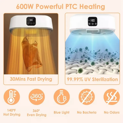 Unbranded Soft Drying, Fast Drying Image