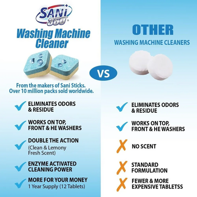 Unbranded Washing Machine Cleaner Image