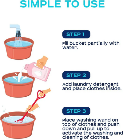 Unbranded Portable Clothes Washer Image