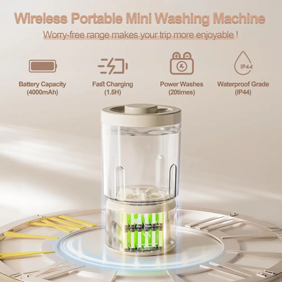 Unknown Brand Mini washing machine Image