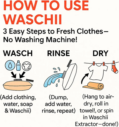 Waschii Waschii Image