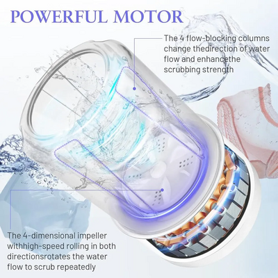 XSMNER Underwear Washer Image