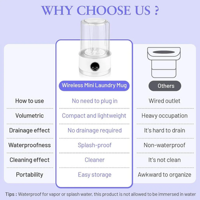 XSMNER Underwear Washer Image