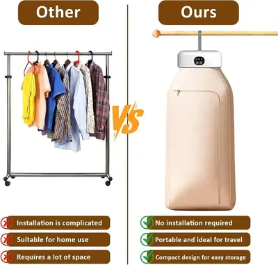 Yuehuam Portable dryer Image