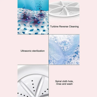 YUHOME JZFUSH34099BLWHH Image