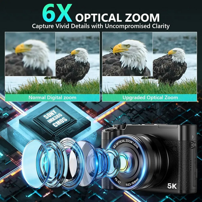 Aboobu DC205X Image