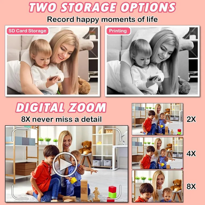Amyway Smart Security Camera Image