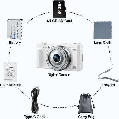 CAMWORLD Digital Image
