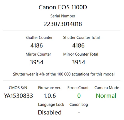 Canon EOS 1100d Image