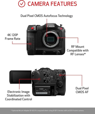 Canon C70,eos Image