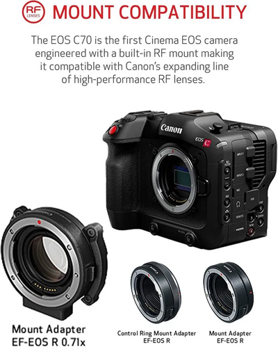 Canon C70,eos Image