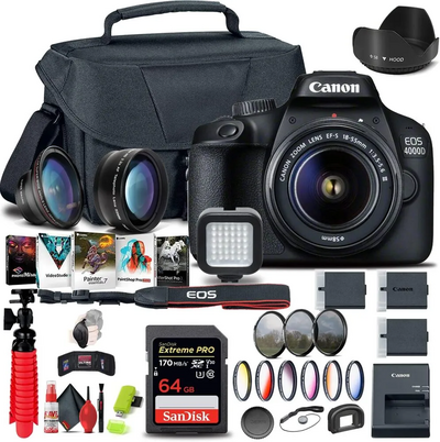 Canon EOS Image