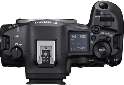 Canon EOS R5 Mark II Image