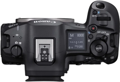 Canon EOS R5 II Image