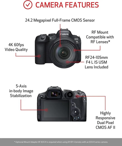 Canon EOS R6 Mark II RF24-105mm F4 L IS USM KIT Image