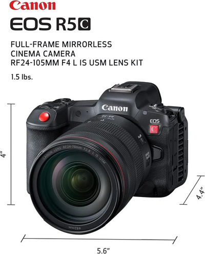 Canon Eos Image