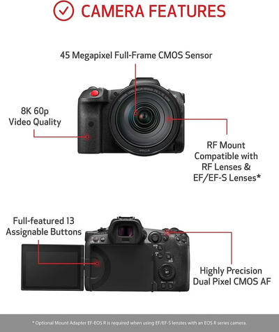 Canon Eos Image