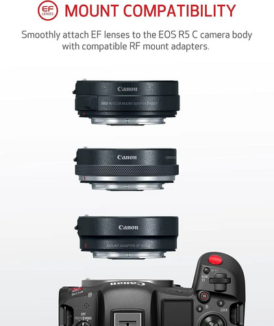 Canon Eos Image