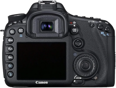 Canon EOS Image