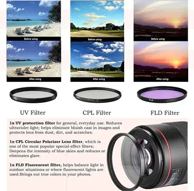 Canon Rebel SL2 Image