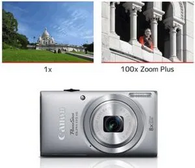 Canon PowerShot ELPH Image