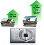 Canon PowerShot ELPH Image