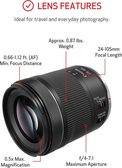 Canon EOS R + RF24-105mm F4-7.1 IS STM Lens Kit Image