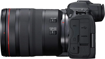 Canon EOS R5+ RF 24-105mm F4 L IS USM Image