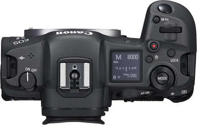 Canon EOS R5+ RF 24-105mm F4 L IS USM Image