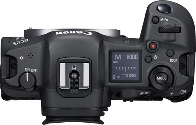 Canon EOS R5+ RF 24-105mm F4 L IS USM Image