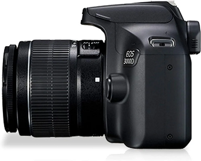 Canon EOS Image