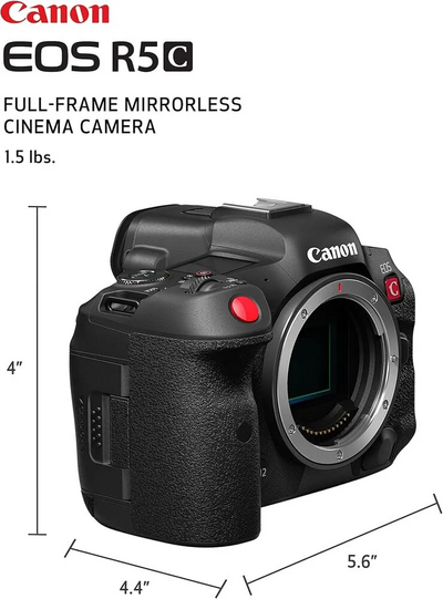 Canon EOS Image