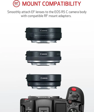 Canon EOS Image