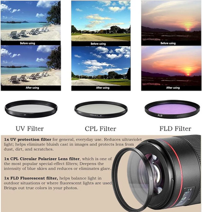 Canon Rebel SL2 Image