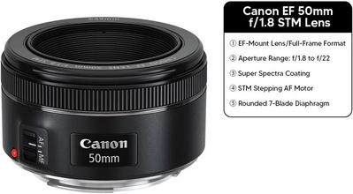 Canon 6D Mark II Image