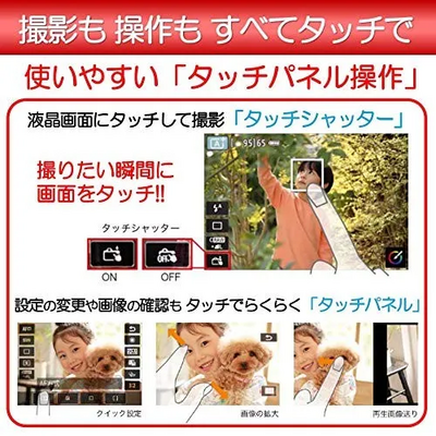Canon EOSKISSX10 Image