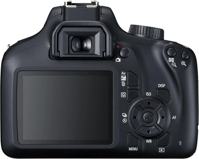 Canon ,eos Image